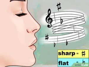 What To Drink To Have A Good Voice For Singing