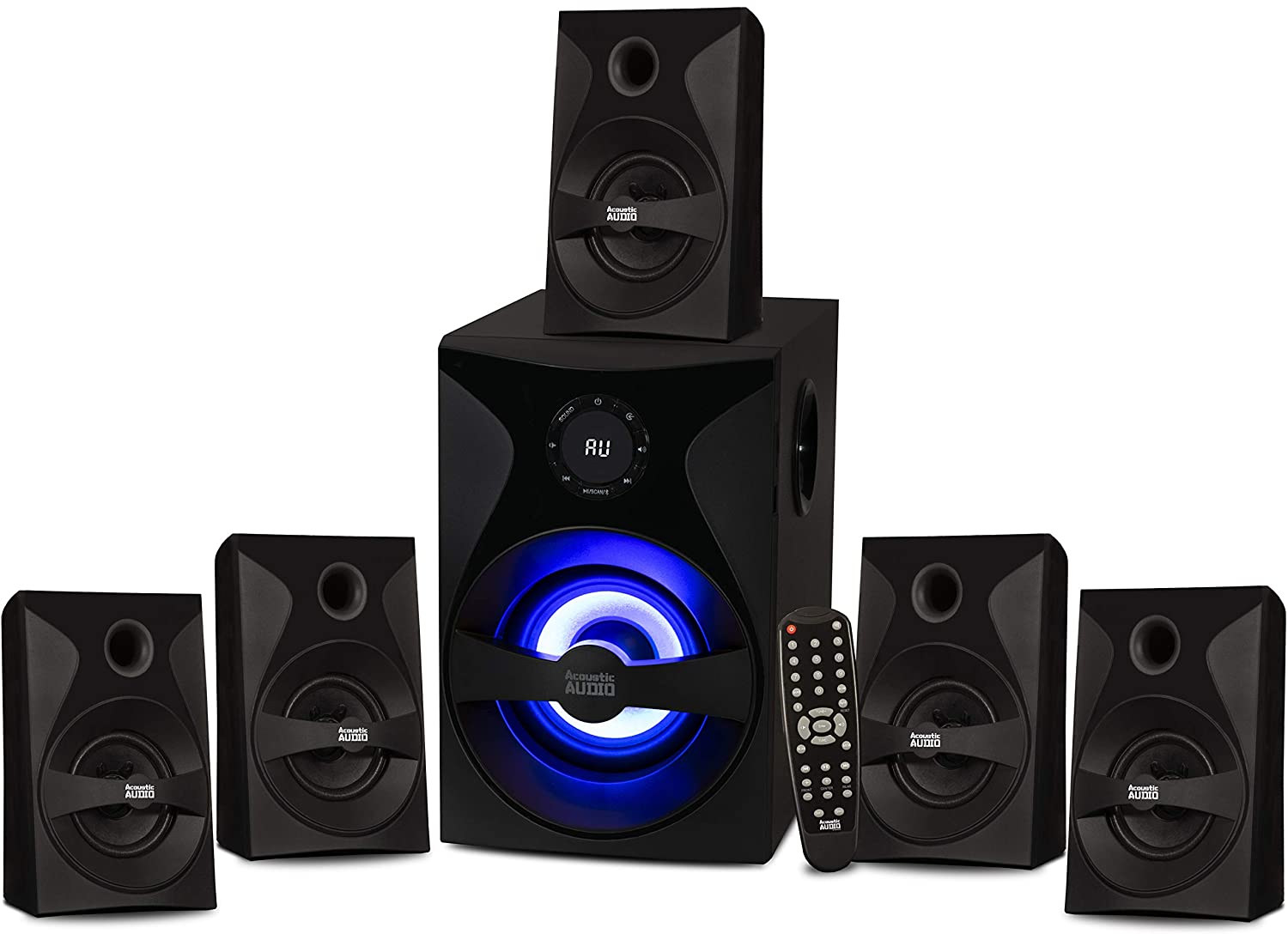 Best Surround Sound System For Apartments Eric Sardinas