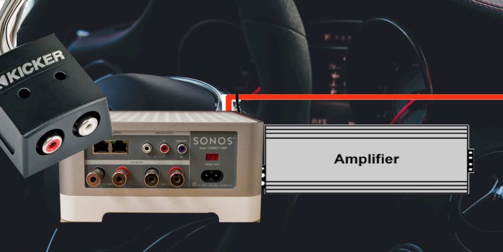 How To Hookup And Install Amp Without RCA Jacks
